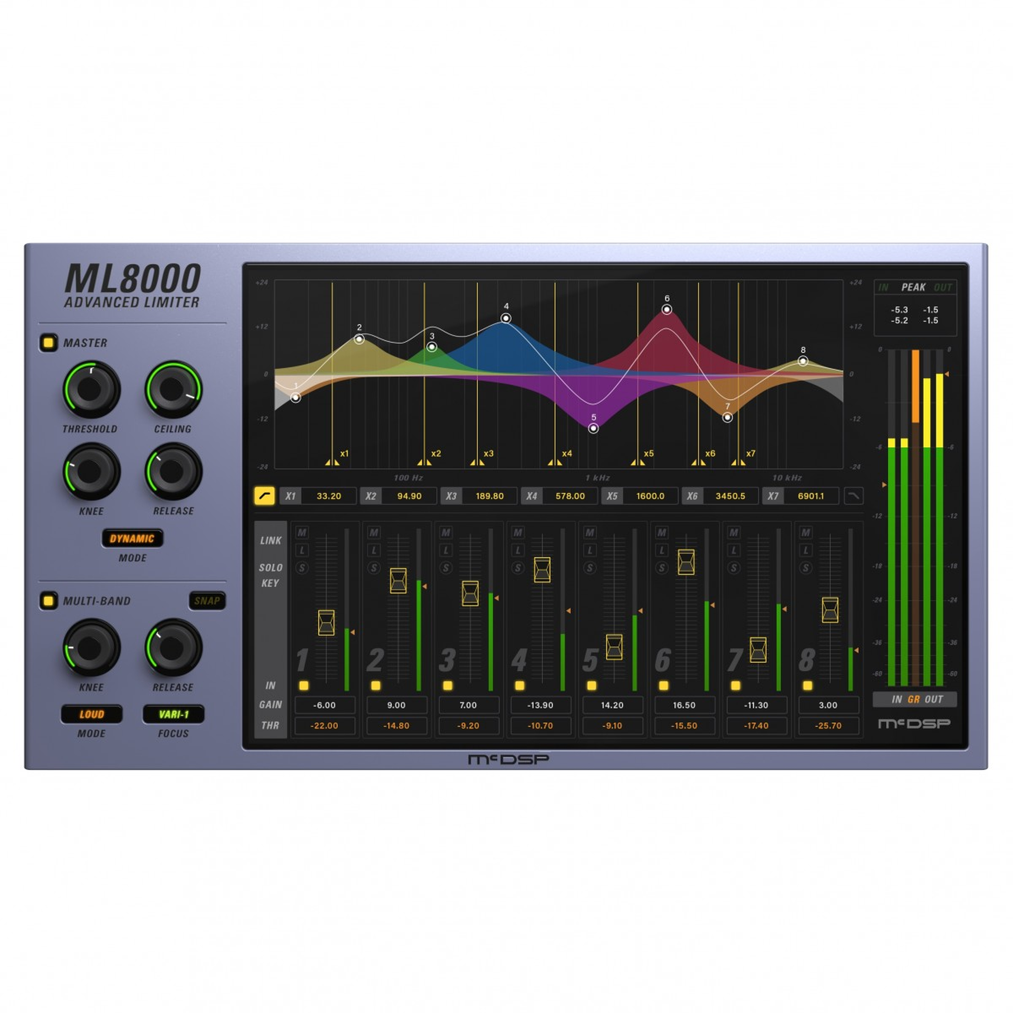 ML8000 User Interface